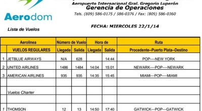 vuelos_22-1-2014