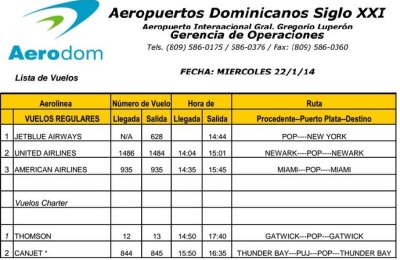 vuelos_22-1-2014