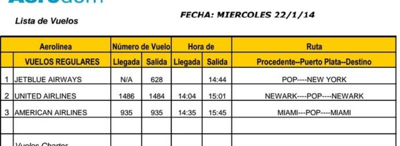 vuelos_22-1-2014