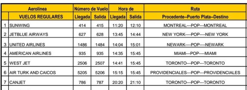 vuelos_26-01-2014