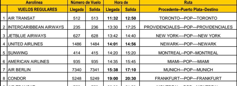 vuelo_21-02-2014