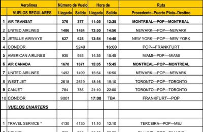 vuelo_22-02-2014