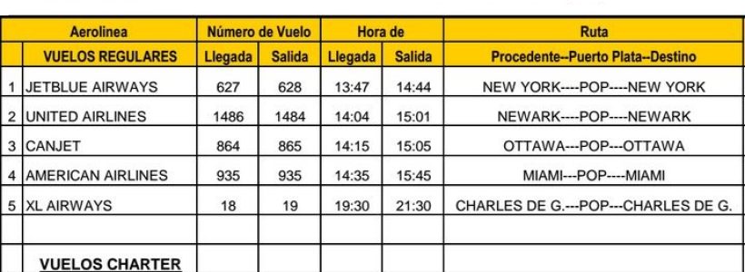 vuelo_03-02-2014