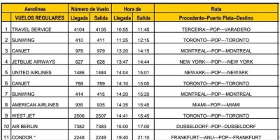 vuelo_04-02-2014