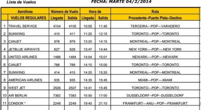 vuelo_04-02-2014