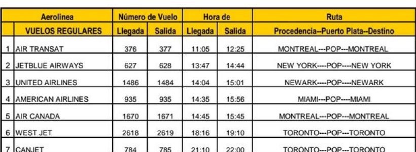 vuelo_08-02-2014