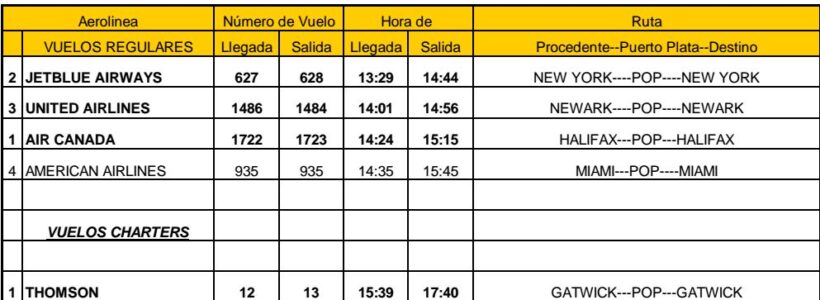 vuelo_19-02-2014