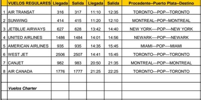 vuelo_20-02-2014