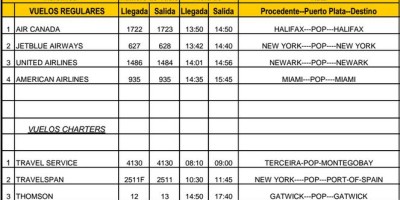 vuelos_05-03-2014