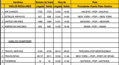 vuelos_05-03-2014