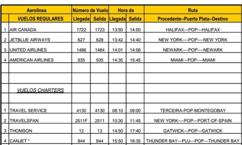 vuelos_05-03-2014