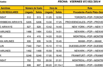 vuelos_07-03-2014