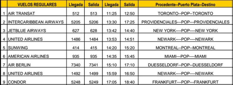 vuelos_07-03-2014