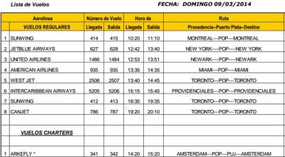 vuelos_09-03-2014