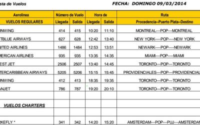 vuelos_09-03-2014