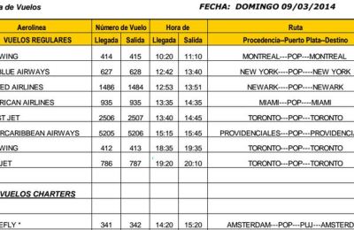 vuelos_09-03-2014