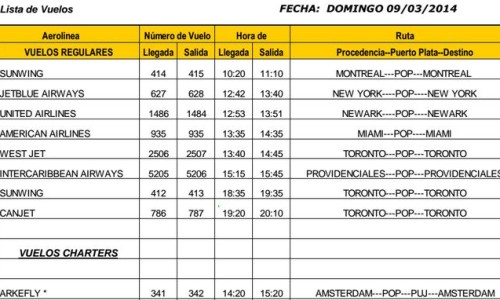 vuelos_09-03-2014