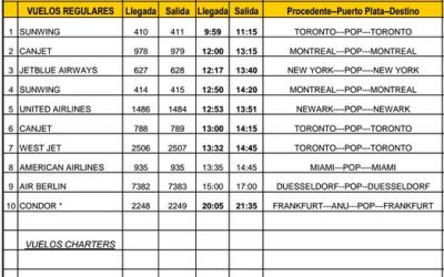 vuelos_11-03-2014