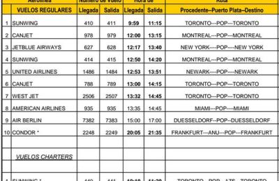 vuelos_11-03-2014
