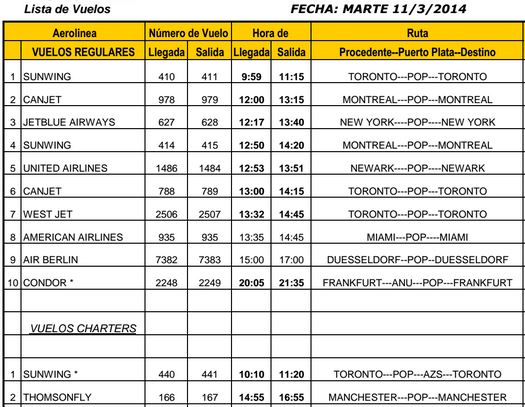 vuelos_11-03-2014