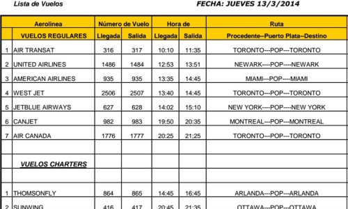 vuelos_13-03-2014